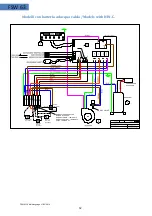 Preview for 27 page of Fral FSW63 Series Technical Manual