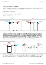 Preview for 20 page of Fral Super Cool FSC09.1 User Manual