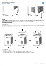 Preview for 9 page of Fral SUPER COOL FSC09C User Manual