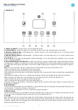 Preview for 28 page of Fral SUPER COOL FSC09C User Manual