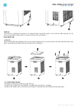 Preview for 31 page of Fral SUPER COOL FSC09C User Manual