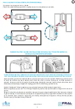 Preview for 9 page of Fral Super Cool FSC14.1SC User Manual