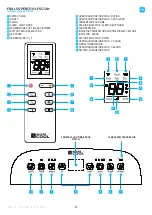 Preview for 8 page of Fral SUPER COOL User Manual