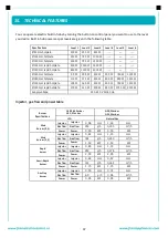 Предварительный просмотр 38 страницы FRAM FBH-S4IWF-GRBG Manual