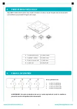 Предварительный просмотр 6 страницы FRAM FBH-S4IWF-RBG User Manual