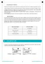 Предварительный просмотр 13 страницы FRAM FBH-S4IWF-RBG User Manual