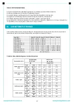 Предварительный просмотр 18 страницы FRAM FBH-S4IWF-RBG User Manual