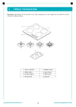 Предварительный просмотр 26 страницы FRAM FBH-S4IWF-RBG User Manual