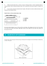 Предварительный просмотр 32 страницы FRAM FBH-S4IWF-RBG User Manual