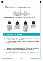 Preview for 36 page of FRAM FBH-S705IWF-RBK User Manual