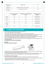 Preview for 11 page of FRAM FC-VRL268BGF+ Instruction Manual