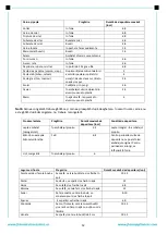 Preview for 13 page of FRAM FC-VRR340BDF+ Instruction Manual