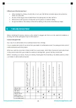 Preview for 21 page of FRAM FCH-S400RBG Manual