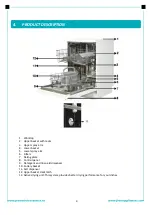 Предварительный просмотр 4 страницы FRAM FDW-VRR606BDE++ Manual