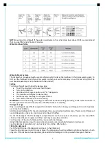 Preview for 8 page of FRAM FDW-VRR606BDE++ Manual