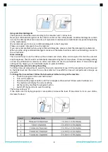 Предварительный просмотр 9 страницы FRAM FDW-VRR606BDE++ Manual