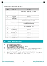 Preview for 18 page of FRAM FDW-VRR606BDE++ Manual