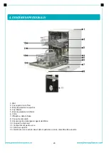 Preview for 24 page of FRAM FDW-VRR606BDE++ Manual