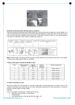 Предварительный просмотр 28 страницы FRAM FDW-VRR606BDE++ Manual