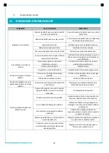 Preview for 38 page of FRAM FDW-VRR606BDE++ Manual