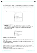 Preview for 7 page of FRAM FFSC-S90GLITGCF-RBG Instruction Manual