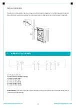 Preview for 13 page of FRAM FFSC-S90GLITGCF-RBG Instruction Manual