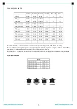 Preview for 17 page of FRAM FFSC-S90GLITGCF-RBG Instruction Manual