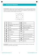 Preview for 18 page of FRAM FFSC-S90GLITGCF-RBG Instruction Manual