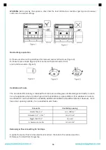 Preview for 37 page of FRAM FFSC-S90GLITGCF-RBG Instruction Manual