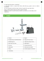 Preview for 32 page of FRAM FMG-2500X Manual