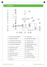 Preview for 3 page of FRAM FMG-M2000X Manual