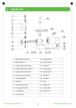 Предварительный просмотр 11 страницы FRAM FMG-M2000X Manual