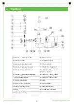 Предварительный просмотр 18 страницы FRAM FMG-M2000X Manual