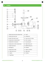 Предварительный просмотр 25 страницы FRAM FMG-M2000X Manual