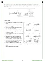 Предварительный просмотр 18 страницы FRAM FMG-MDT2500X Manual