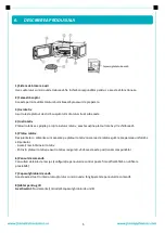 Preview for 6 page of FRAM FMW-20DGBL Manual