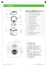 Preview for 4 page of FRAM FPCK-R57IX Manual