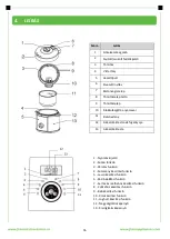 Preview for 56 page of FRAM FPCK-R57IX Manual