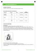 Preview for 4 page of FRAM FPM-K1500M Manual