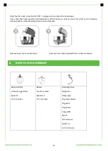 Предварительный просмотр 14 страницы FRAM FPM-K1500M Manual