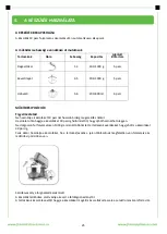 Preview for 26 page of FRAM FPM-K1500M Manual