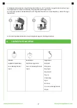 Preview for 28 page of FRAM FPM-K1500M Manual