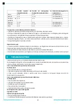 Preview for 30 page of FRAM FSD-VRR315BDF+ Manual Utilisation