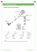 Preview for 24 page of FRAM FSVC-M28.8BR Manual