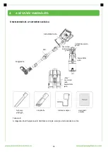 Preview for 34 page of FRAM FSVC-M28.8BR Manual