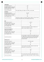 Preview for 18 page of FRAM FWM-V6010T1D++ Manual