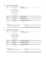 Preview for 30 page of Frama Matrix F Series Ip Configuration Manual