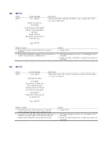 Preview for 32 page of Frama Matrix F Series Ip Configuration Manual