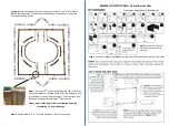 Preview for 3 page of FRAME IT ALL Center Circle 16' x 16' Assembly Instructions