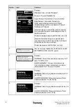 Preview for 12 page of Framery Q UL User Instructions